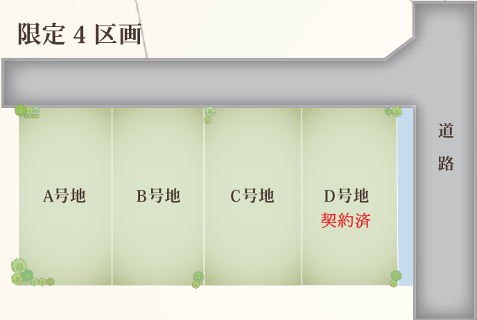 株式会社宝興業 柏原 八尾のリフォーム 新築 増改築 不動産のことならおまかせください